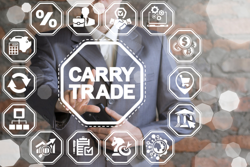 Carry trade: di cosa si tratta?